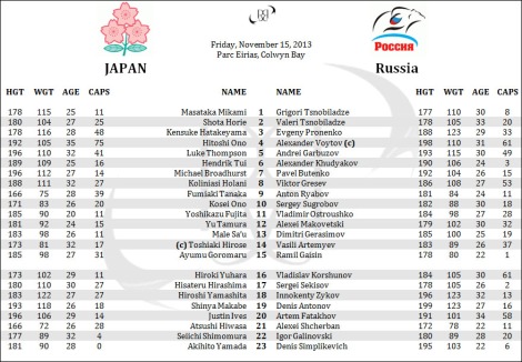 2013-11-15-jap_vs_rus